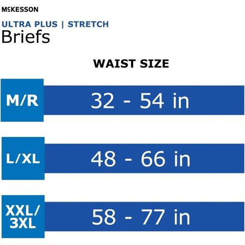 McKesson Ultra Plus Stretch Briefs 80 Count L XL 4866in. Incontinence Adult Diapers Heavy Absorbency Unisex Disposable Elastic Leg Gathers and Contoured Fit for Men and Women, Disposable Undergarments, Adult Care, Comfortable Fit, Stretchable Briefs, Leak