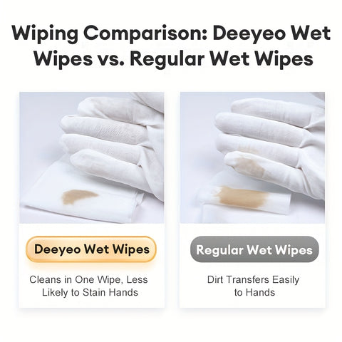 Deeyeo Wet Wipes, Ultra-Thick Moist Wipes, Soft Tissues, 80 Count Per Pack, 8 Packs 640 Count, Alcohol-Free, Fragrance-Free, Makeup Removal, Skincare, Cleaning, Baby, And Multipurpose Use