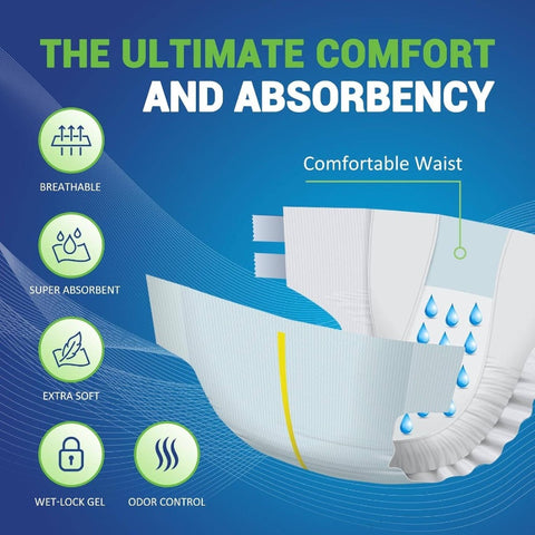 Heavy-Duty Maximum Absorbency Adult Diapers with Refastenable Tabs - XX-Large (X-Large) Incontinence Briefs, Leakproof Layer, Fastening Tabs for Secure Closure - Heavy Wet Conditions - Ideal for Nursing Home, Home Care, Travel - 12-Pack Disposable Underwe