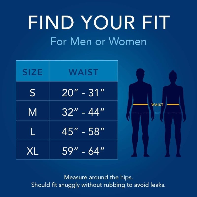 TotalDry X-Plus Fitted Incontinence Briefs Adult Diapers - Heavy-Duty 24-Hour Overnight, Ultra Absorbent (Plastic Backed) with 16-Hour Leakproof Guarantee, HSA\u002FFSA Approved, Large Size for Men & Women, Incontinence Supplies, Disposable Underwear For