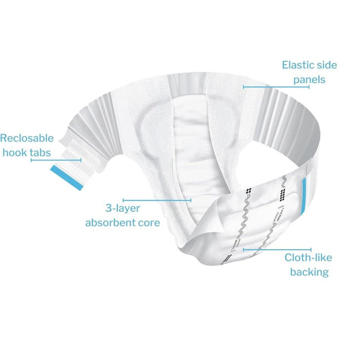 MoliCare Premium Incontinence Brief 6D Moderate Absorbency Adult Diaper with Refastenable Tabs Unisex Size Large 30 Count 1 Pack, Incontinence Diapers for Women, Mens Washable Incontinence Underwear, Diapers for Men Incontinence, Washable Adult Diapers, I