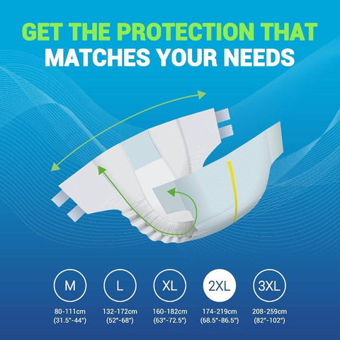 Heavy-Duty Maximum Absorbency Adult Diapers with Refastenable Tabs - XX-Large (X-Large) Incontinence Briefs, Leakproof Layer, Fastening Tabs for Secure Closure - Heavy Wet Conditions - Ideal for Nursing Home, Home Care, Travel - 12-Pack Disposable Underwe