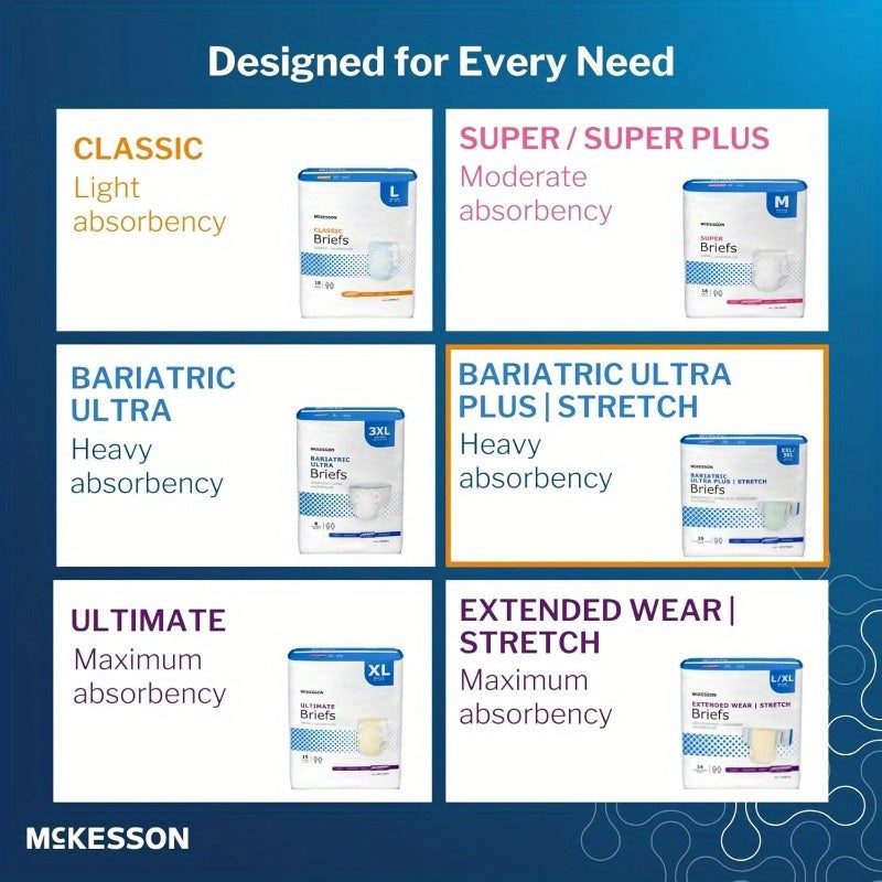 McKesson Ultra Plus Stretch Briefs 20 Count XXL 3XL 5877in, Incontinence Adult Diapers Heavy Absorbency Unisex Disposable Elastic Leg Gathers and Contoured Fit for Men and Women, Heavy Absorbency Diapers, Unisex Adult Diapers, Comfortable Fit, Durable Con
