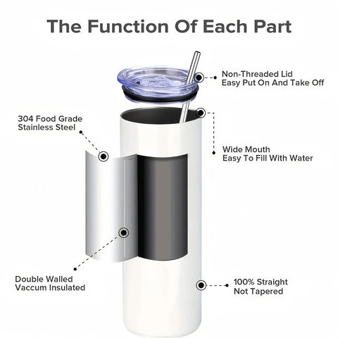 1pc 20oz - Stainless Steel Insulated Breast Milk\u002FFormula Bottle with Nipple Progress Bar, Straw & Lid - Double-Wall for Breastfeeding Moms, Drop-Resistant, Machine Washable, Name\u002FDate Labeling (White) - Ideal