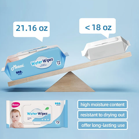 Mioszzi Wet Wipes, Hypoallergenic, Plant-Based, Completely Break Down Safe For Delicate Skin, 99.9% Pure Water, No Harsh Chemicals, Extra-Soft Fiber Cleans Without Irritation, Gentle Enough For Daily Use On Eyes, Hands, Body.864pcs