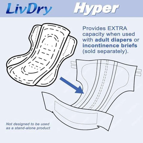 LivDry High Absorbency Pad Insert for Incontinence Briefs Adult Diapers( Women Men) Hyper 2400( 18 Count), Incontinence Diapers, Incontinence Underwear for Women, Incontinence Pads for Women, Incontinence Underwear Bladder Control