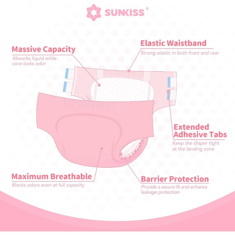 Masterpiece Adult Diapers with Tabs, Unisex Disposable Incontinence Briefs Women and Men, Odor Control, Pink, SmallMedium, Previously Medium, 10 Count, Adult Diaper Cover, Adultos Diapers for Woman, Disposable Underwear For Men Travel, Disposable Underwea
