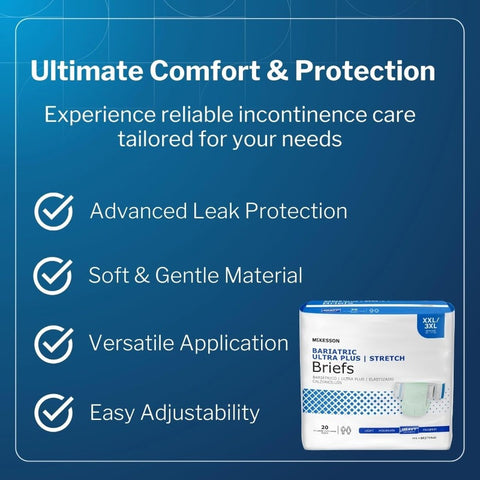 McKesson Ultra Plus Stretch Briefs 20 Count XXL 3XL 5877in, Incontinence Adult Diapers Heavy Absorbency Unisex Disposable Elastic Leg Gathers and Contoured Fit for Men and Women, Heavy Absorbency Diapers, Unisex Adult Diapers, Comfortable Fit, Durable Con
